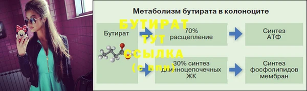 наркотики Надым